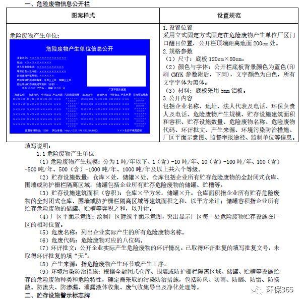 企业危废实际产生量与环评不一致 应如何解决？