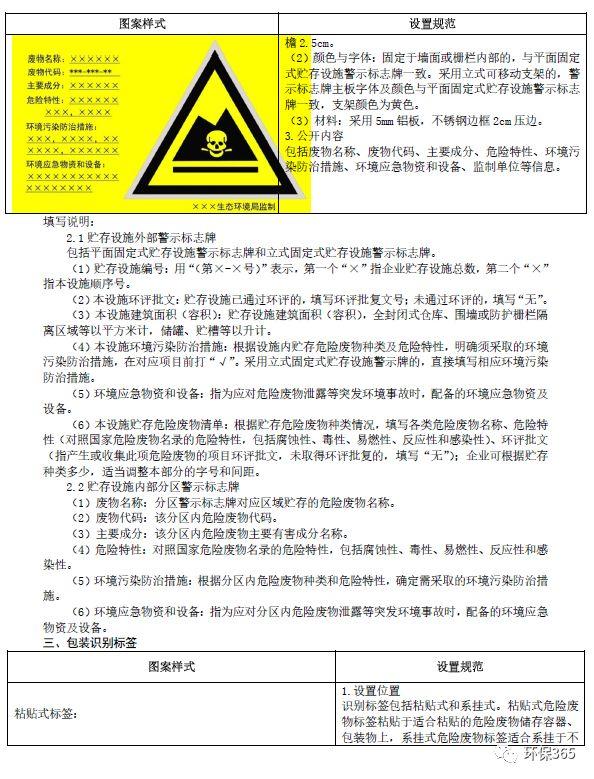 企业危废实际产生量与环评不一致 应如何解决？