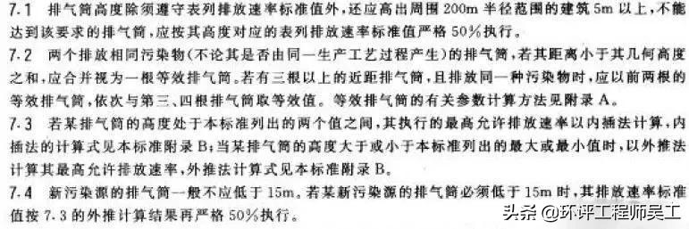 各行业烟囱(排气筒)的环保高度要求及具体依据汇总