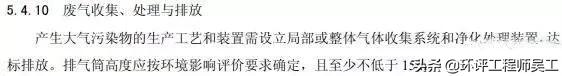 各行业烟囱(排气筒)的环保高度要求及具体依据汇总