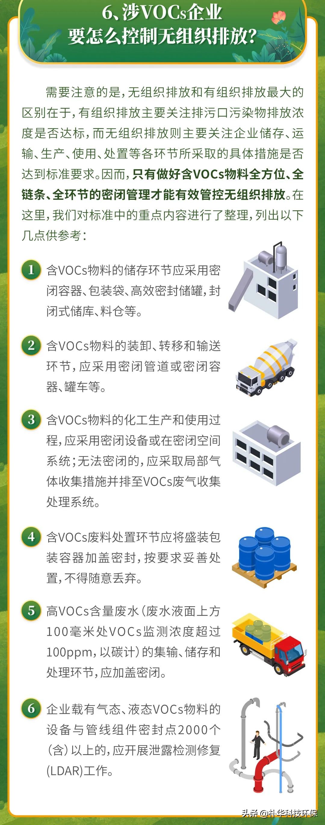 市局发布：企业涉VOCs无组织排放自查及应对