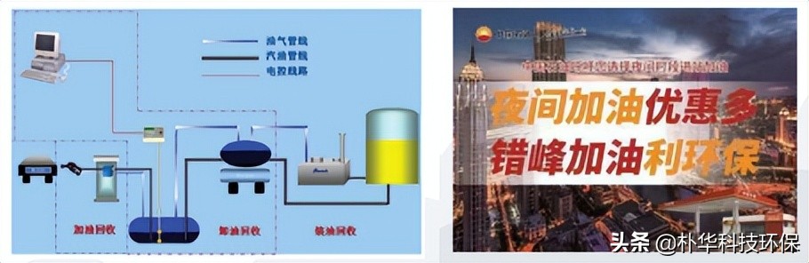 降低VOCs排放总量！市局制定臭氧污染治理实施方案