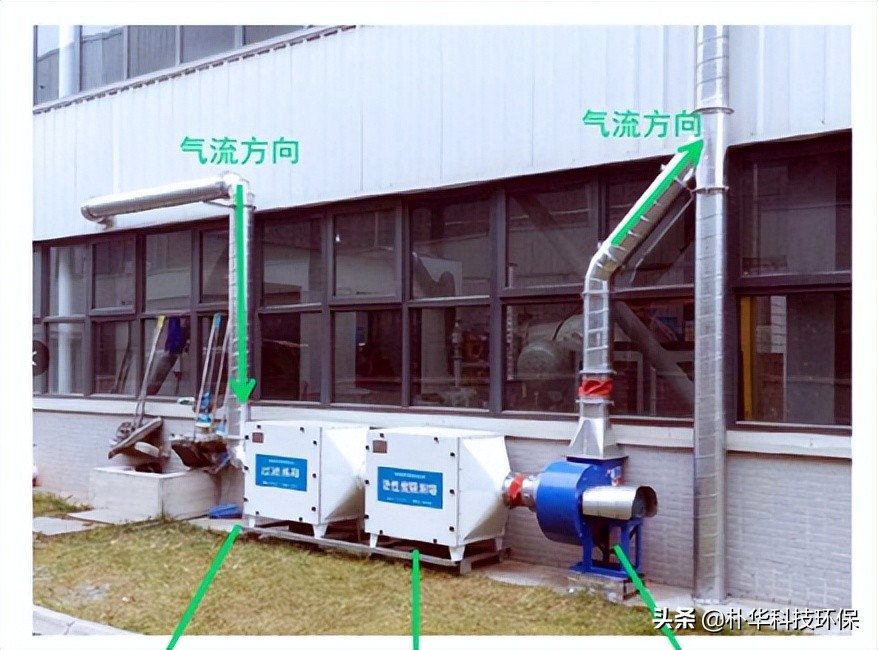 降低VOCs排放总量！市局制定臭氧污染治理实施方案