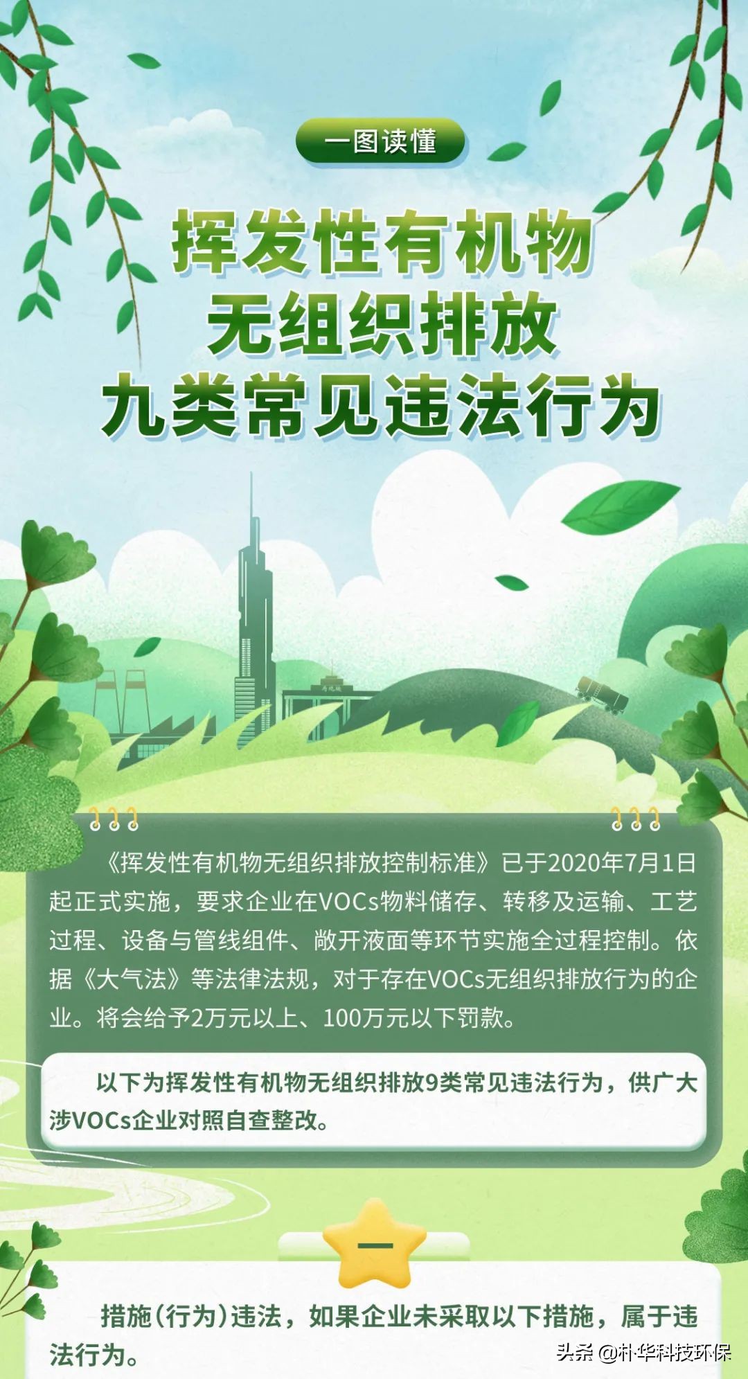 VOCs无组织排放9类常见违法行为
