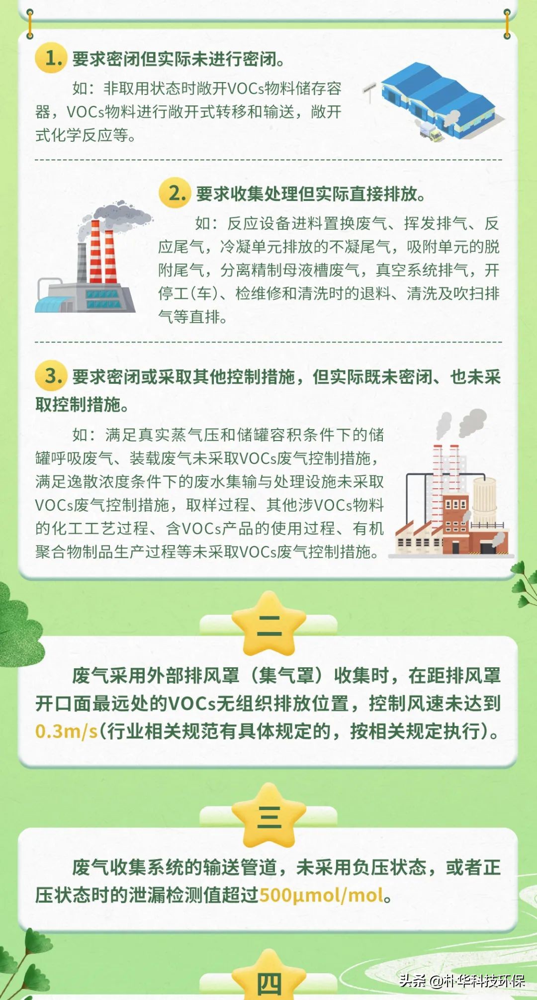 VOCs无组织排放9类常见违法行为