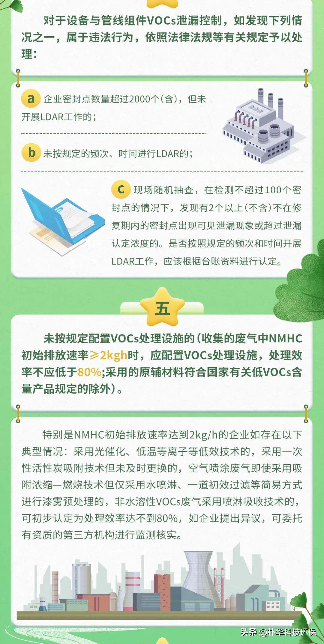 VOCs无组织排放9类常见违法行为