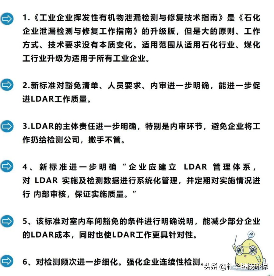 密封点≥2000应开展泄漏检测与修复（LDAR）@所有涉VOCs工业企业