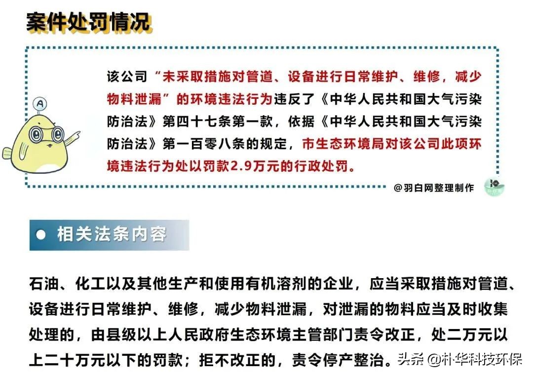 密封点≥2000应开展泄漏检测与修复（LDAR）@所有涉VOCs工业企业