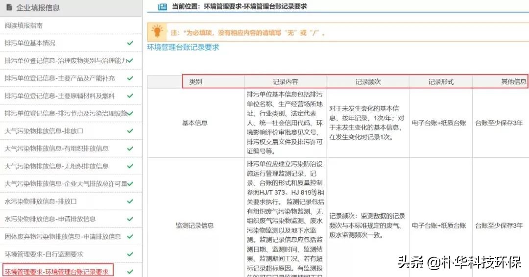 @生产企业，排污许可证申领及后续工作包含哪些？