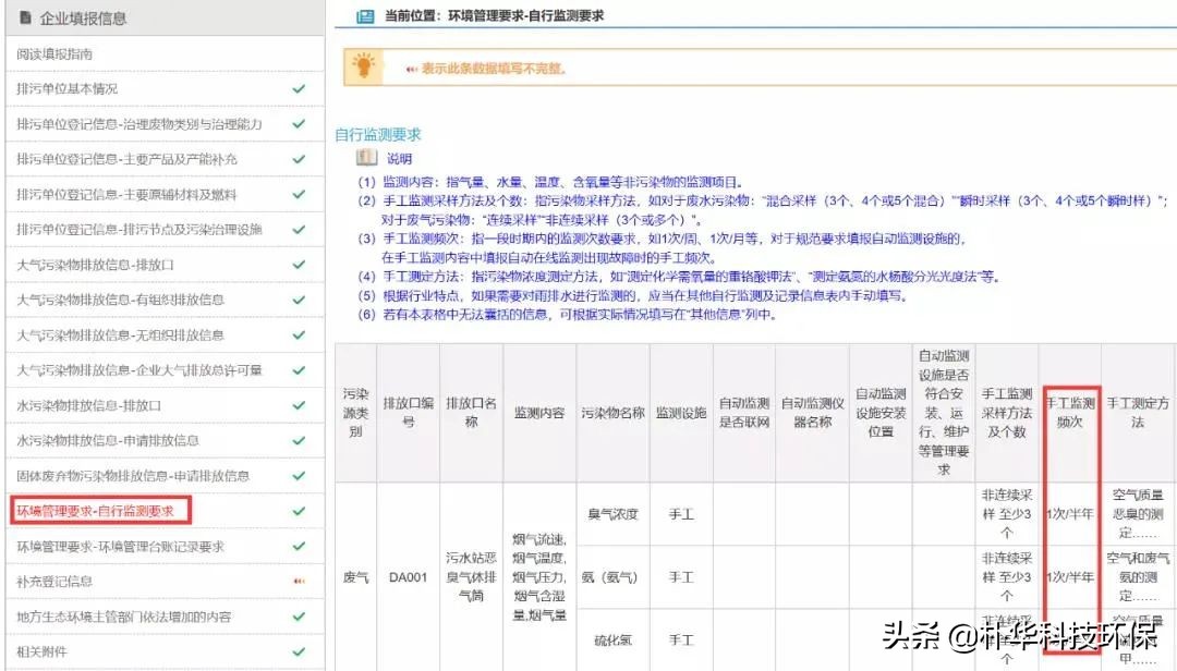 @生产企业，排污许可证申领及后续工作包含哪些？