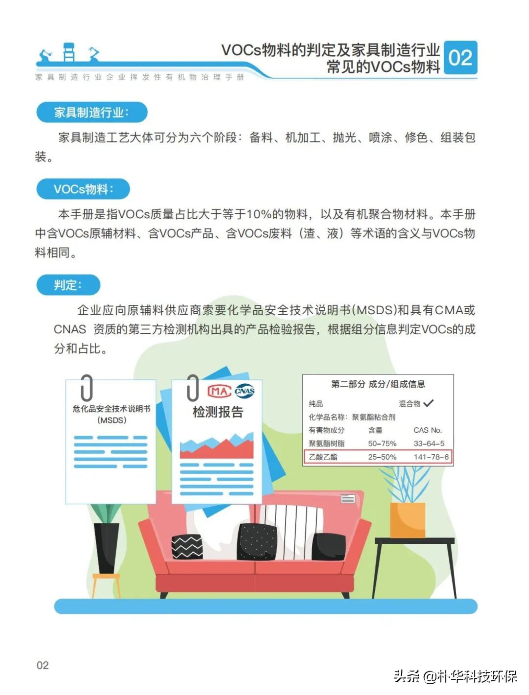 官方发布家具制造行业挥发性有机物治理手册