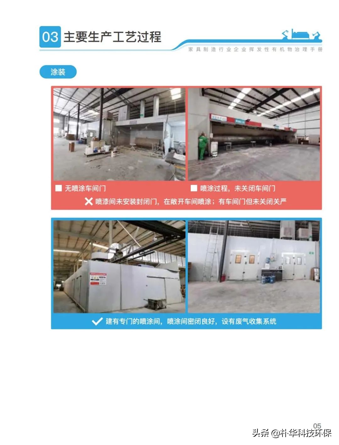 官方发布家具制造行业挥发性有机物治理手册