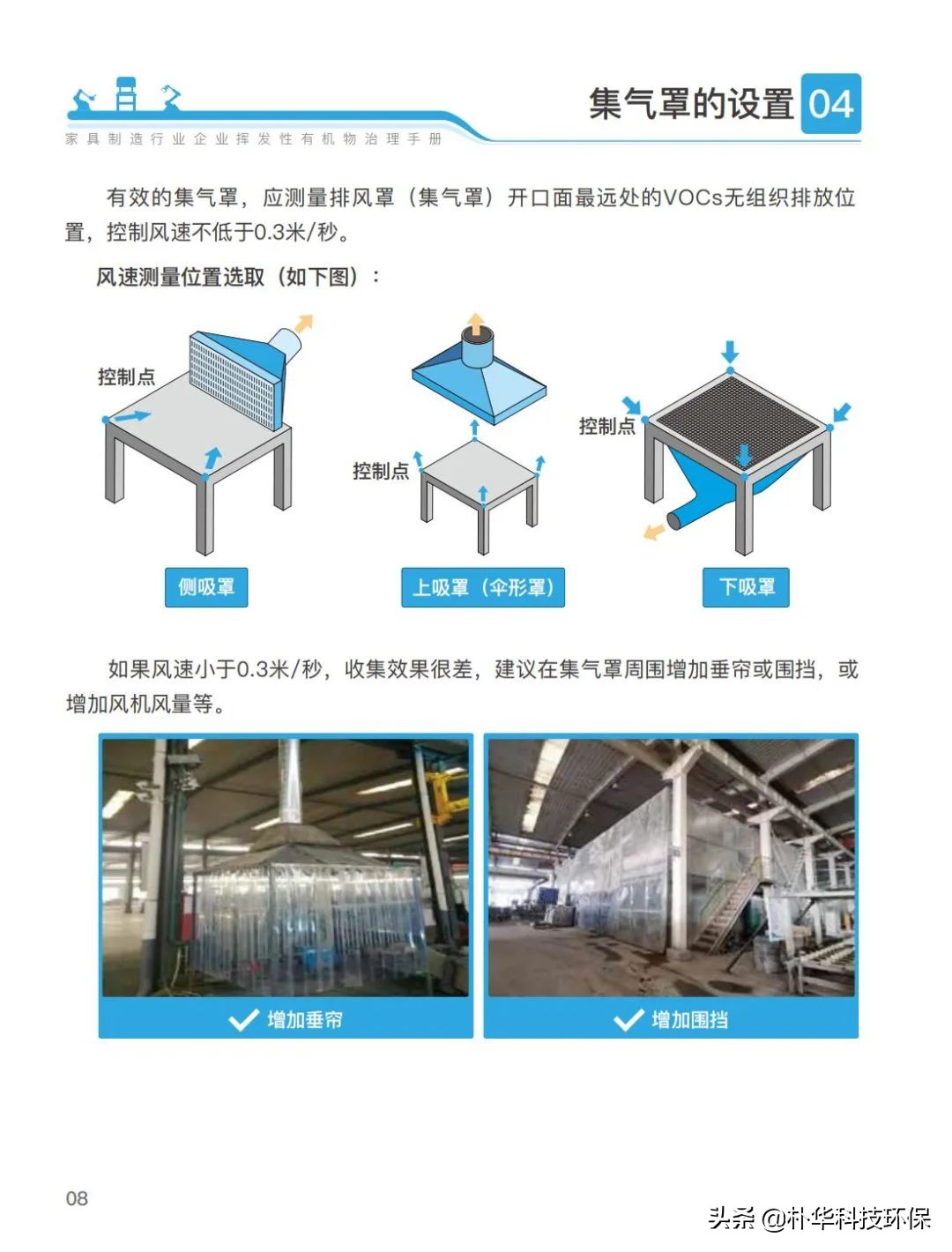官方发布家具制造行业挥发性有机物治理手册