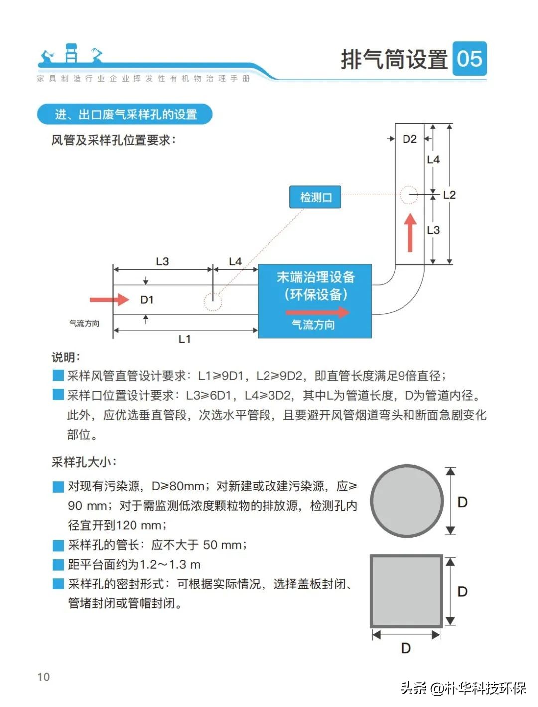 官方发布家具制造行业挥发性有机物治理手册