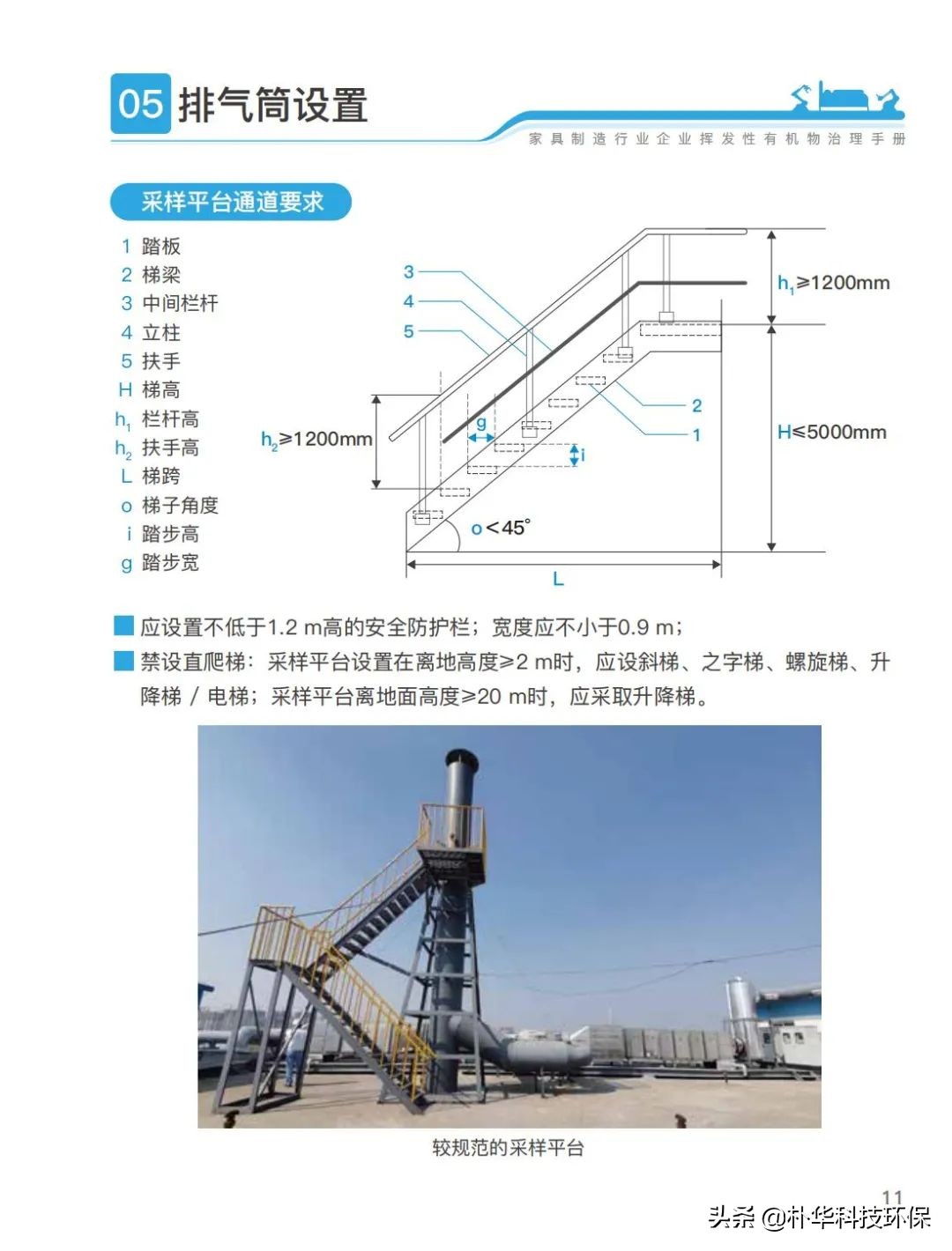 官方发布家具制造行业挥发性有机物治理手册