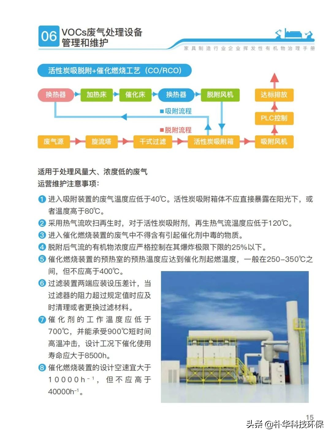官方发布家具制造行业挥发性有机物治理手册