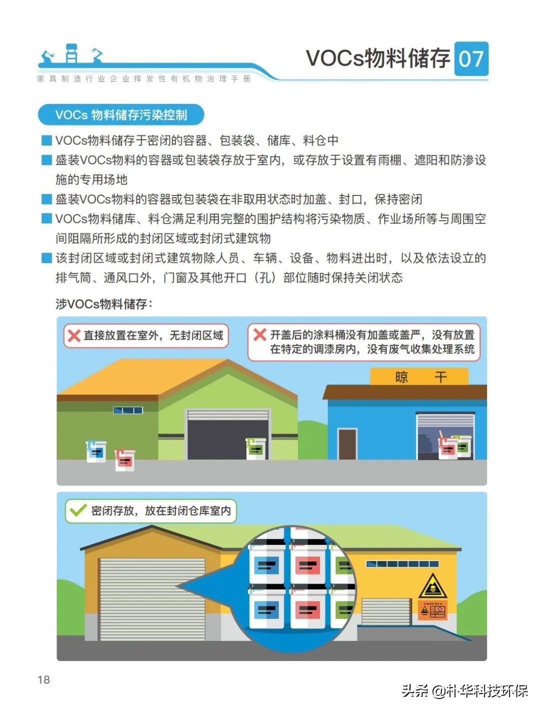 官方发布家具制造行业挥发性有机物治理手册