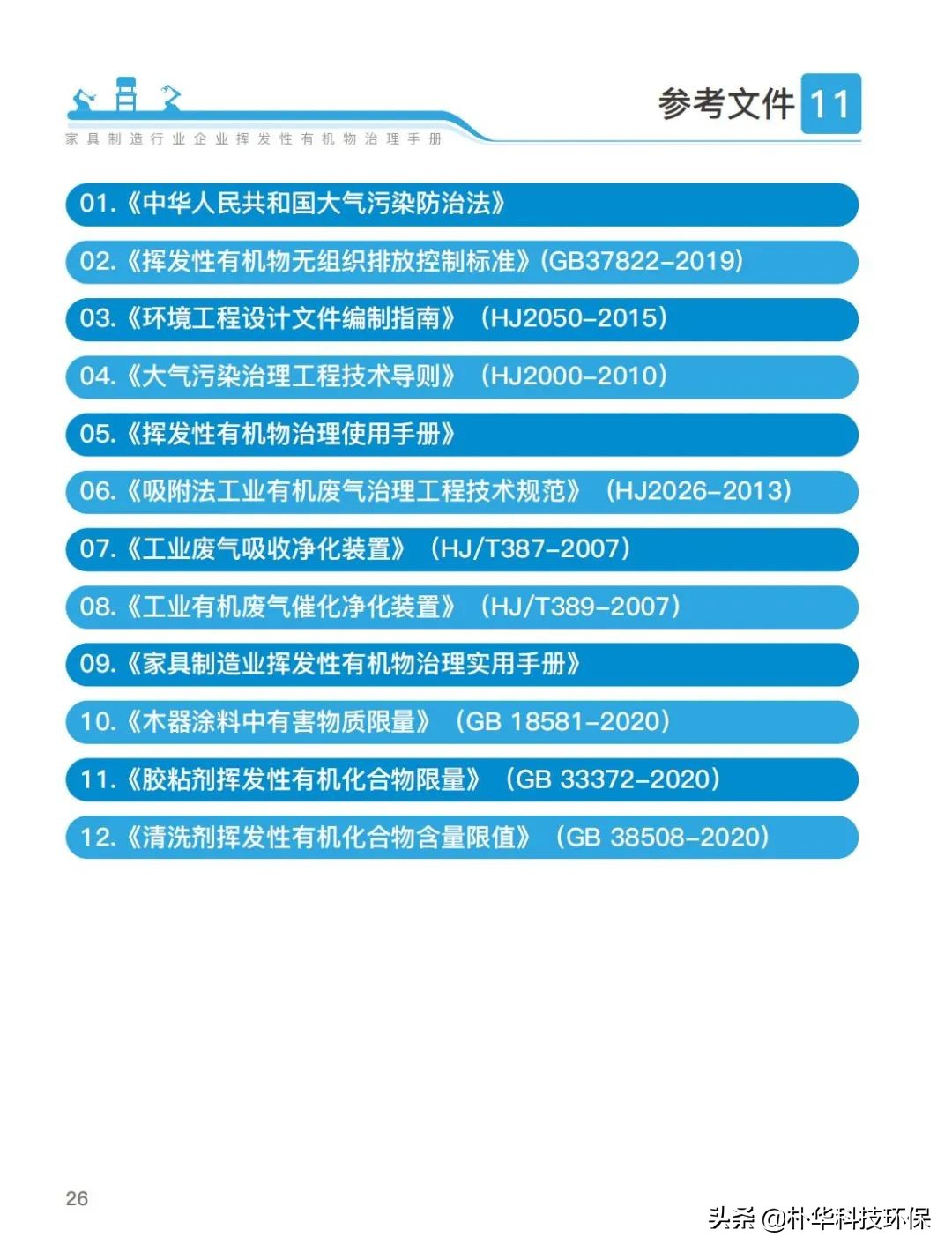 官方发布家具制造行业挥发性有机物治理手册