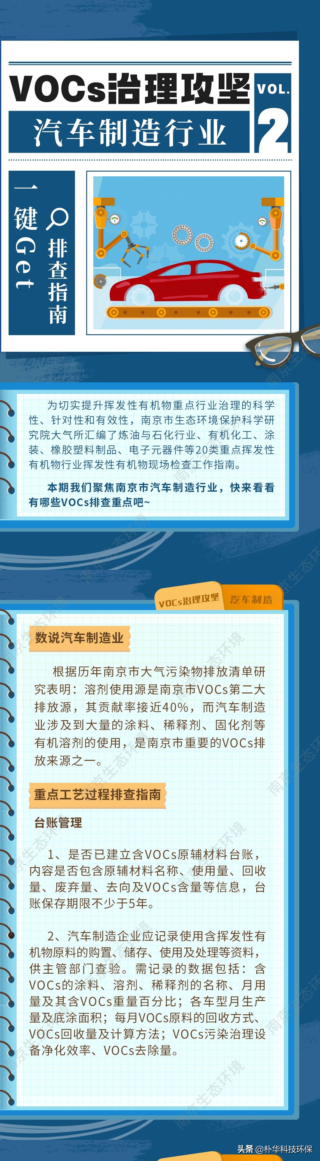 一图读懂｜汽车制造行业VOCs现场排查重点