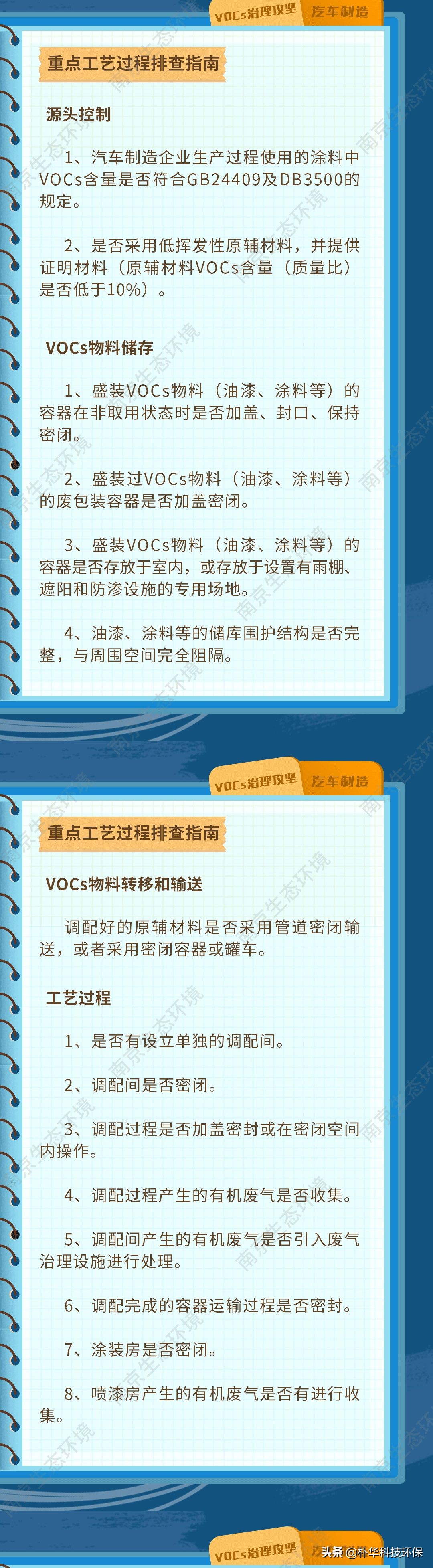 一图读懂｜汽车制造行业VOCs现场排查重点