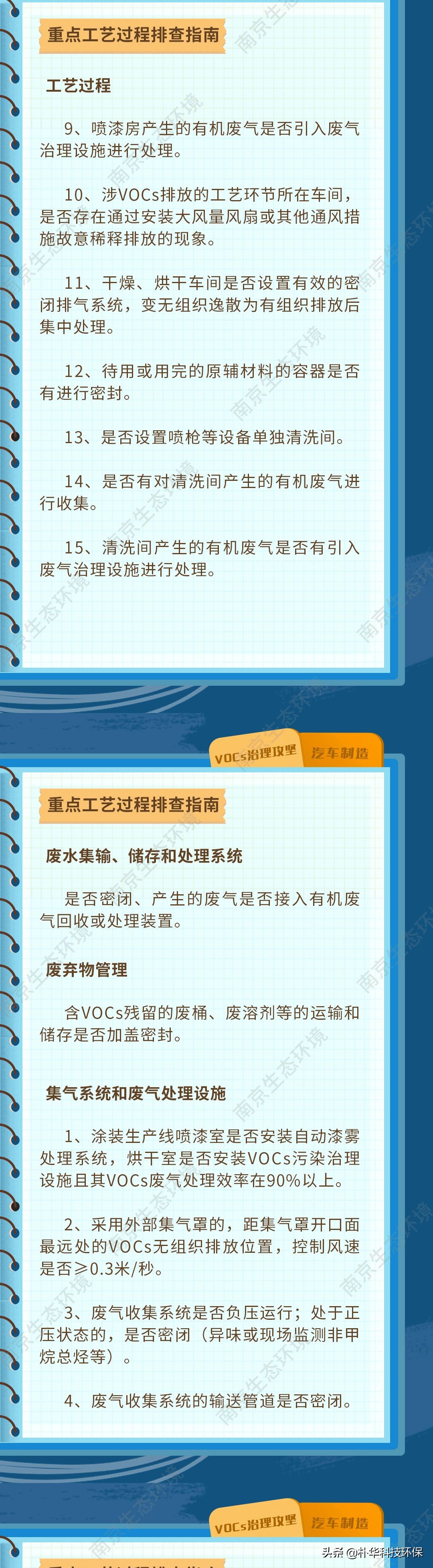一图读懂｜汽车制造行业VOCs现场排查重点