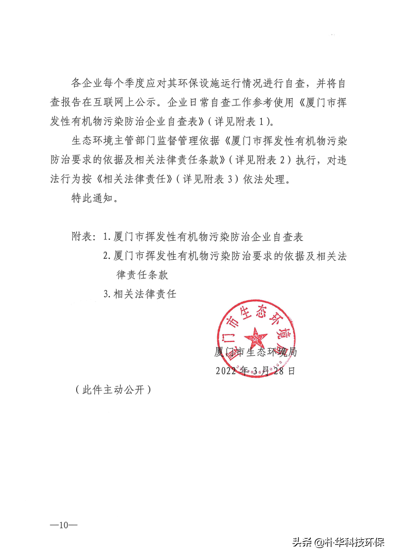 市局发布：各类VOCs治理工艺要求及参数