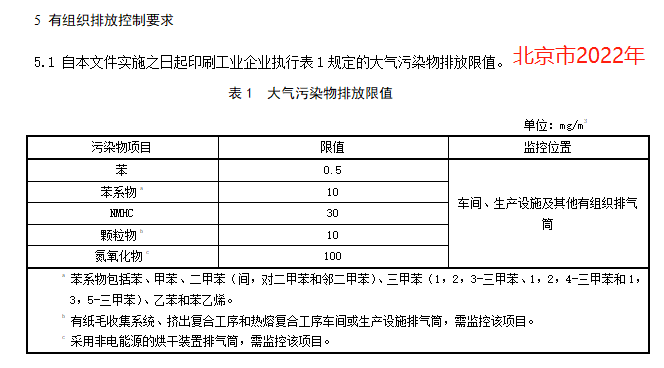 2022年 北京市贴图.png