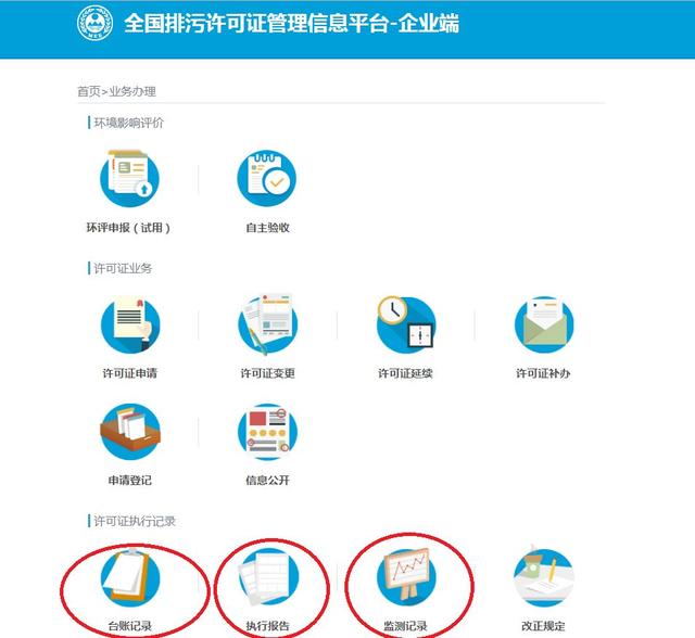 国家排污许可证证后管理怎么做？
